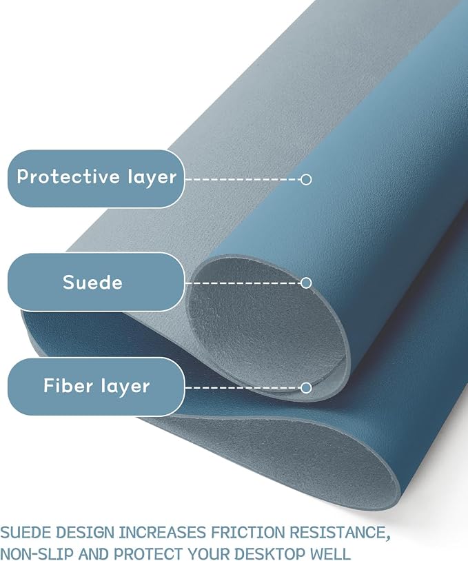 Non-Slip Desk Pad, Waterproof PVC Leather Desk Table Protector, Ultra Thin