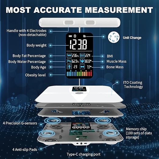 Lepulse Body Composition Scale, 8 Electrode Bathroom Smart Scale with Bmi, Body Fat, Muscle Mass, Scale for Body Weight and Fat with 20 Body Fat Scale, Large Color Display and Report (White)
