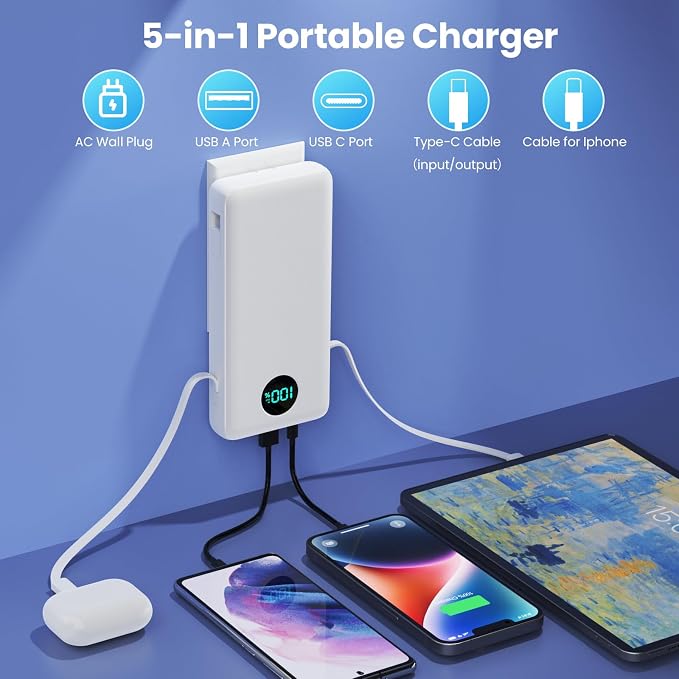 Portable Charger 33800mAh USB C Power Bank