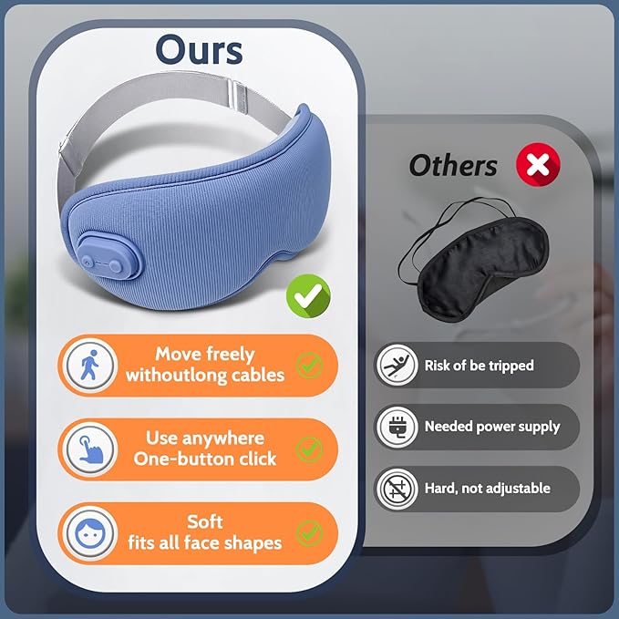 Cordless Heated Massager Eye Mask,Light Blocking 3D Sleeping Eye Mask with Heat and Vibration,Portable Rechargeable Sleep Mask,for Eye Fatigue, Better Sleep,Dry Eye Comfort
