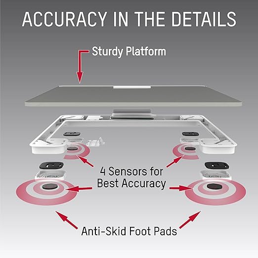 Taylor Digital Scales for Body Weight, Highly Accurate 350 LB Capacity Bathroom Scale, 11.0 x 11.0 Inch Durable Glass Platform, Battery Powered, Easy to Read, Gray