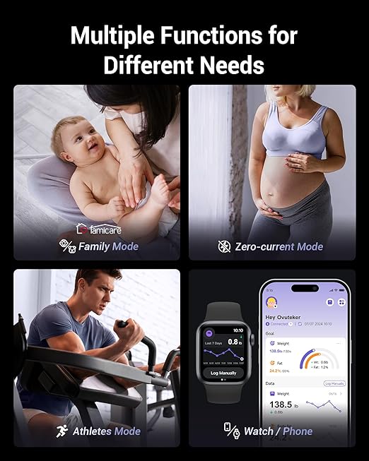 Professional Smart Scale for Body Weight, BMI, Body Fat, Muscle Mass, Highly Accurate Body Composition Weighing Machine, Bathroom Digital Scale Large Display Sync with Fitness App, 450lb