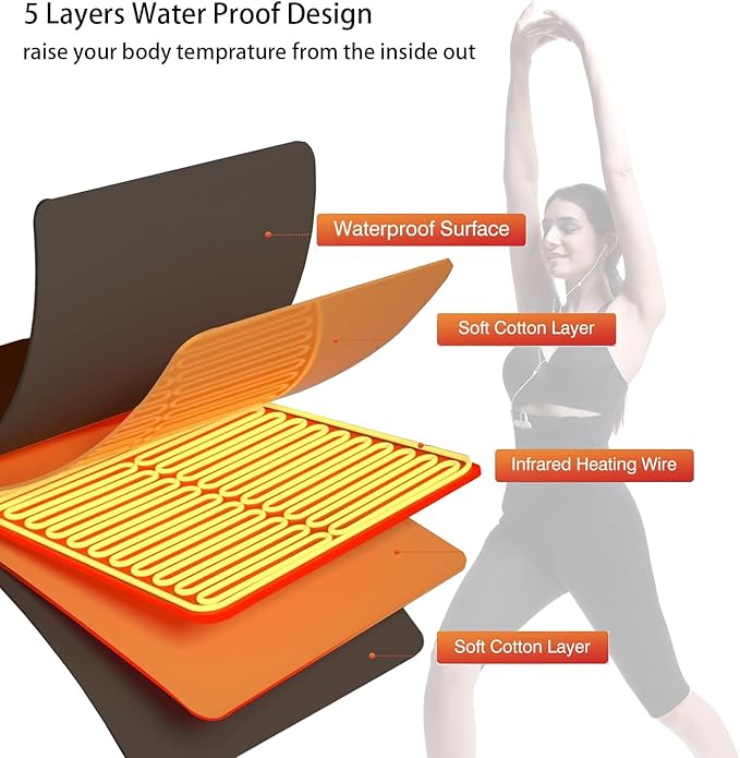 360° Whole Circle Heat Sauna Belt Abs Sculptor Vibration Massager Fast Heating Stomach Cellulite Removal Waist and Abdominal Trainer Lower Back Body Shape Belly Exercise Pain Relief(Widened Version)