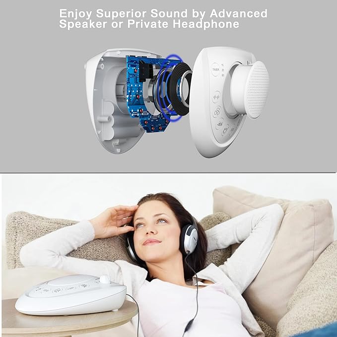 Mesqool 24 Non Looping Natural Sound Machine | White Noise Machine | Portable Sleep Therapy,Electric/Battery Powered,3 Auto-Off Timer,Headphone Jack,USB Charger Ports for Baby,Adult,Dog,Office,Travel