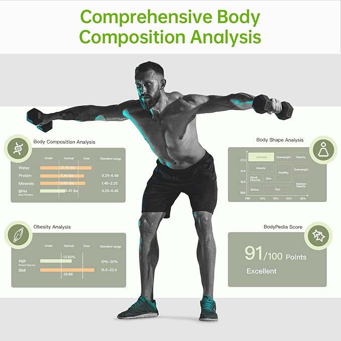 Professional Body Composition Scale - Accurate Scale for Body Weight and Fat Percentage, Smart Scale Apple Compatible, Bathroom Scale, with Scale Cover & Doormat