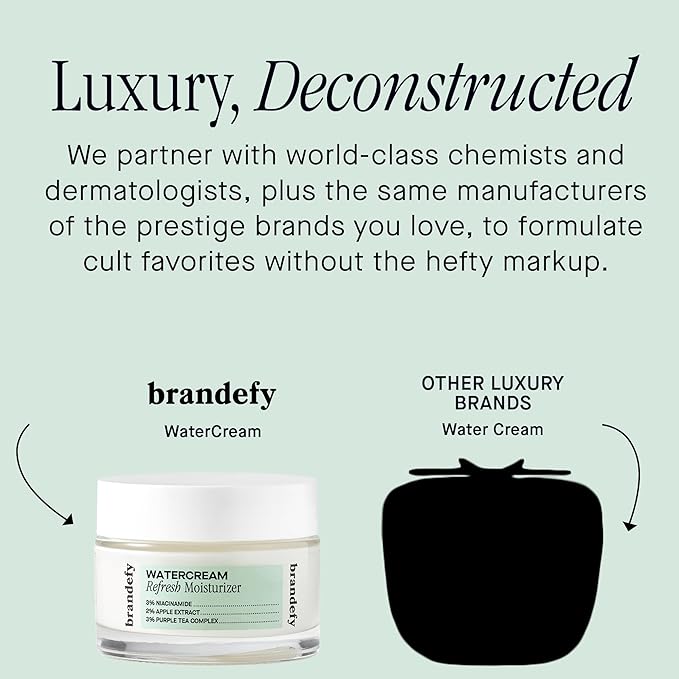 Brandefy Water Cream Refresh Moisturizer - Lightweight, Pore-Refining Hydration Burst for Smooth, Super Hydrated Skin, Daily Face Moisturizer, Made in US (1.6 Oz)