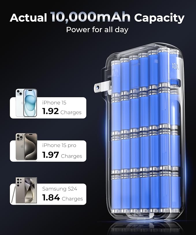 Portable Charger with Built-in USB-C Cable & Plug, 000mAh 5V/4.5A Power Bank