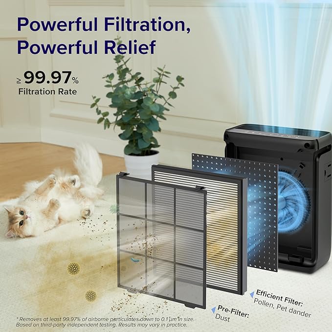 LEVOIT Air Purifier for Home Large Room Bedroom Up to 1074 Ft² with Air Quality Monitor, Smart WiFi, Washable Pre-Filter, HEPA Sleep Mode for Pets, Allergies, Dust, Pollen, Vital 100S-P, Black