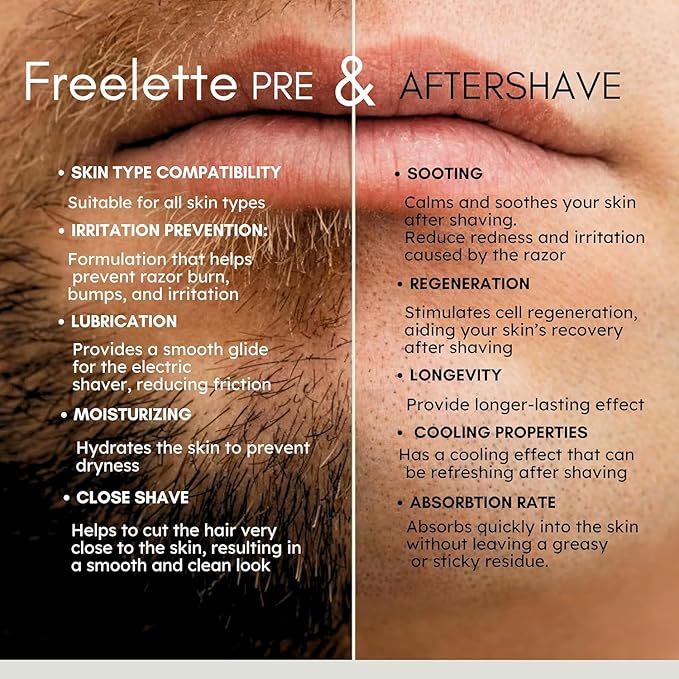 Pre Electric Shave After Shave Lotion Cream - Best For Close Shave - Smooth Irritation Free Shaving - Shooting and Mousturising Balm Freelette. Pherolink. 3.76 Ounce. UNSCENTED