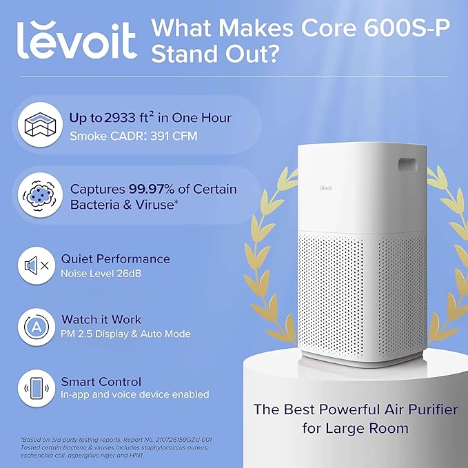 LEVOIT Air Purifiers for Home Large Room Up to 2933 Sq. Ft with Smart WiFi, PM2.5 Monitor, HEPA Sleep Mode, 3-in-1 Filter for Smoke, Pet Allergies, Dust and Odor, Alexa Control, Core 600S-P, White