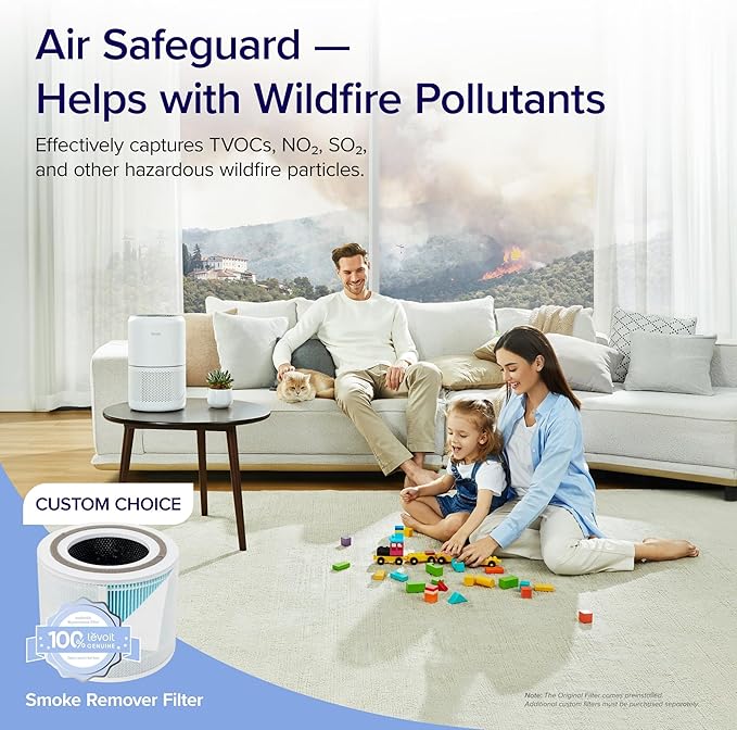 LEVOIT Air Purifier for Home Allergies Pets Hair in Bedroom, Covers Up to 1074 ft² by 56W High Torque Motor, 3-in-1 Filter, Sleep mode, Remove Dust Smoke Pollutants Odor, Core 300-P, White, 2 Pack
