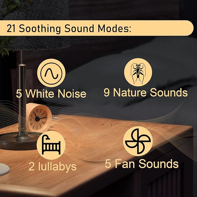 White Noise Machine for Baby & Adults with 21 Relaxing Sounds & Adjustable Night Light, Rechargeable & Portable Sleep Aid for Home & Travel