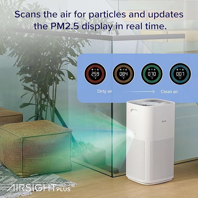 LEVOIT Air Purifiers for Home Large Room Up to 2933 Sq. Ft with Smart WiFi, PM2.5 Monitor, HEPA Sleep Mode, 3-in-1 Filter for Smoke, Pet Allergies, Dust and Odor, Alexa Control, Core 600S-P, White