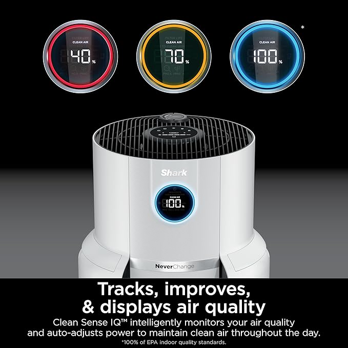Shark Air Purifier for Home with NeverChange HEPA Air Filter, 1400 sq. ft. for Powerful Multi-Room Purification, 5-Year Filter, Filters Smoke, Captures 99.98% of Particles & Dust, HP302
