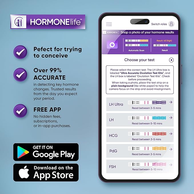 Wondfo Ovulation Test Strips-Women Fertility Tracking and Pregnancy Planning with Cycle-Detecting LH Surge - Highly Sensitive and Fast Result at Home Kit (25 Count)