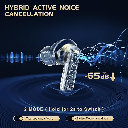 IAMJOY Gaming Earbuds, 20ms Low Latency, Active Noise Cancelling
