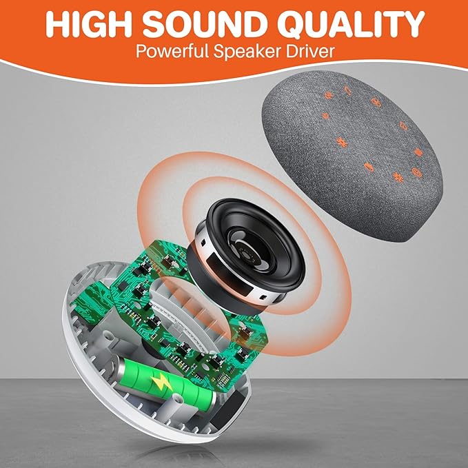 FUNYKICH White Noise Sound Machine, Portable Sound Machine for Sleep with 40 Soothing Sounds, Battery Indicator, Timer & Night Light, Sound Therapy White Noise Machine for Adults Baby Kids(Darkgray)