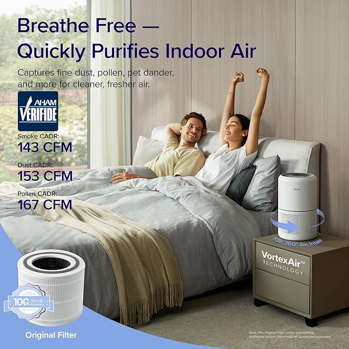 LEVOIT Air Purifier for Home Allergies Pets Hair in Bedroom, Covers Up to 1074 ft² by 56W High Torque Motor, 3-in-1 Filter, Sleep mode, Remove Dust Smoke Pollutants Odor, Core 300-P, White, 2 Pack