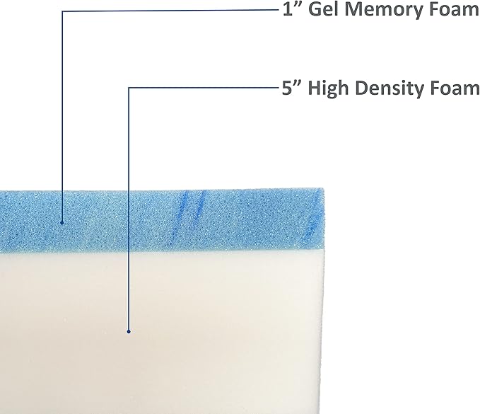 FoamRush 6-Inch Bunk (28" x 75") Mattress Gel Memory Foam RV Mattress Replacement with Cotton Cover, Medium Firm, Comfort, Pressure Relief, Made in USA, Travel Camper Trailer Truck