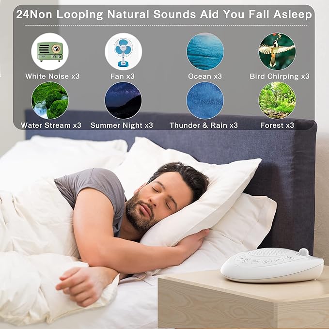 Mesqool 24 Non Looping Natural Sound Machine | White Noise Machine | Portable Sleep Therapy,Electric/Battery Powered,3 Auto-Off Timer,Headphone Jack,USB Charger Ports for Baby,Adult,Dog,Office,Travel