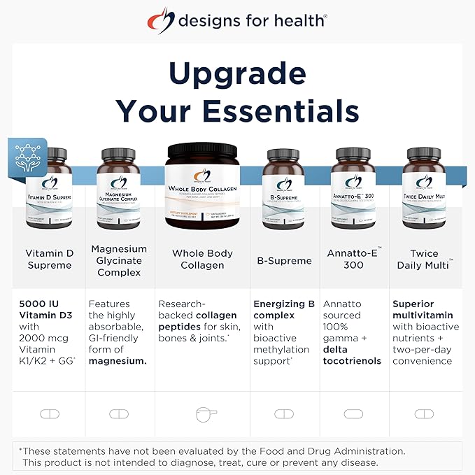 Designs for Health Ultra Methylated B12 + Methyl Folate - Vitamin B12 Methylcobalamin and Folate Supplement, Adenosylcobalamin & 5-MTHF for Nerve, Cellular Energy + Methylation Support (90 Capsules)