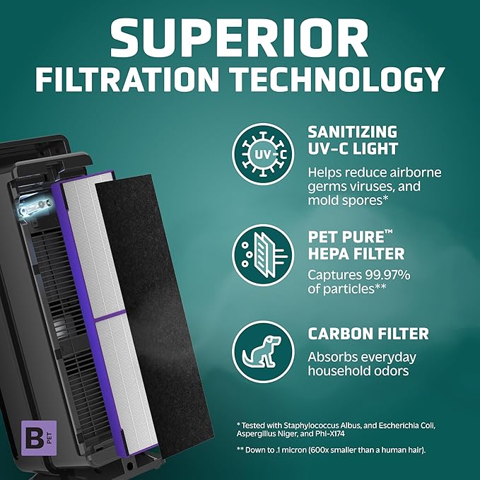 GermGuardian 5-In-1 HEPA Air Purifier for Home, Pet Air Purifier with HEPA Air Filter & UV-C Light, AC4300BPTCA, 743 Sq. Ft., 22'' Tower, Black