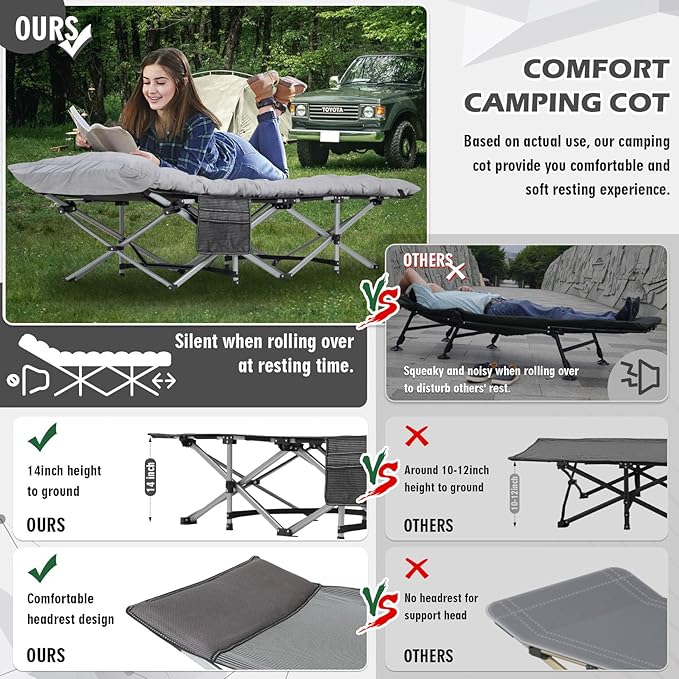 Folding Camping Cot 28inch w/Mattress, Heavy Duty Portable Sleeping Cot with Carry Bag, Double Layer Oxford Travel Camp Cots for Outdoors & Indoors, Suit for Adults Kids，Grey