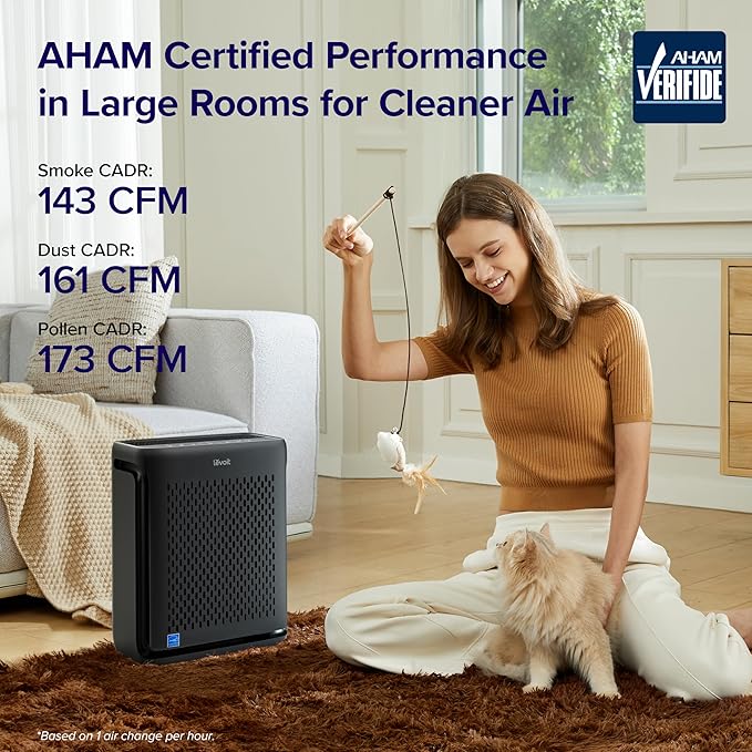 LEVOIT Air Purifier for Home Large Room Bedroom Up to 1074 Ft² with Air Quality Monitor, Smart WiFi, Washable Pre-Filter, HEPA Sleep Mode for Pets, Allergies, Dust, Pollen, Vital 100S-P, Black